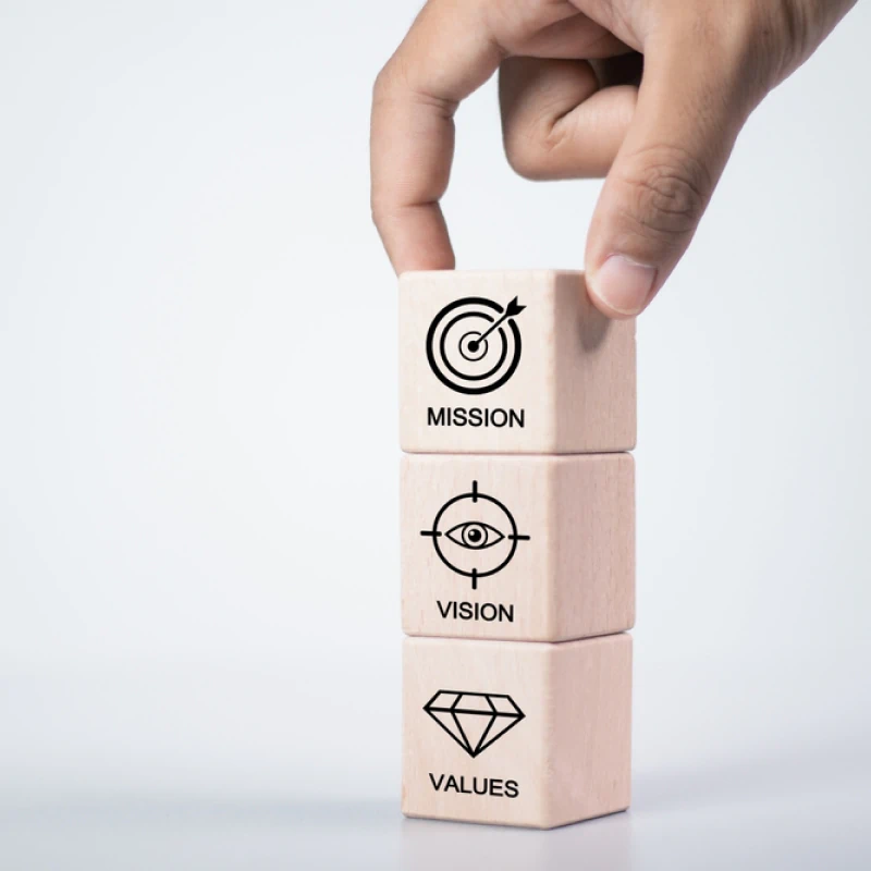 mission, vision, goals